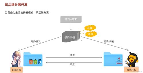 Node.js下載與安裝指南 助力旅游開(kāi)發(fā)項(xiàng)目策劃咨詢(xún)技術(shù)棧構(gòu)建